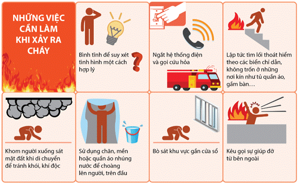 Đảm bảo an toàn phòng cháy chữa cháy