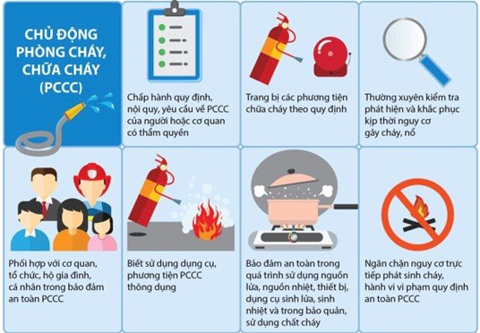 Tích cực chủ động an toàn phòng cháy chữa cháy trong mùa nắng nóng thumbnail